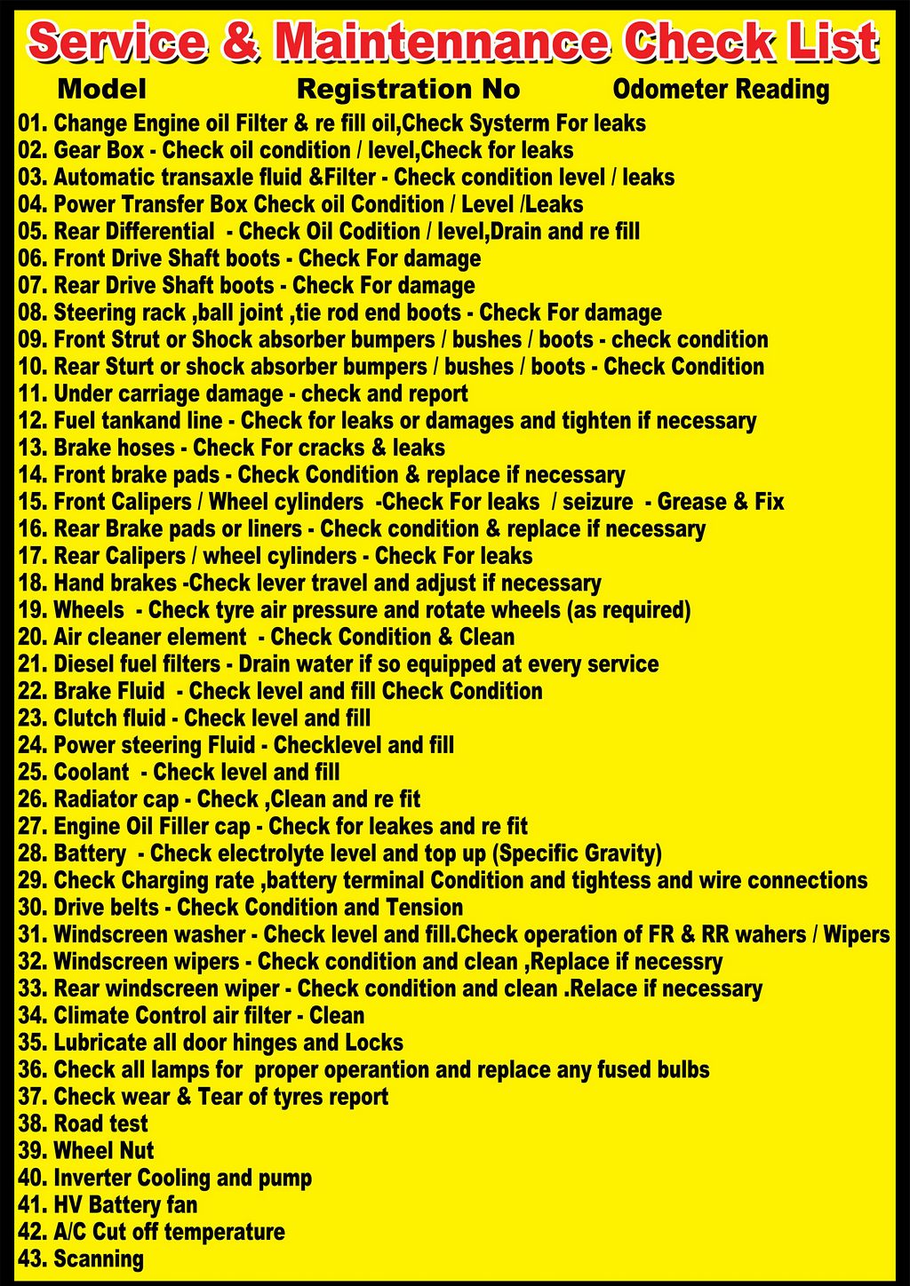 checklist